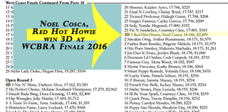 Noel Cosca riding Red Hot Howie to win 3D Buckle at WCBRA Finals 2016